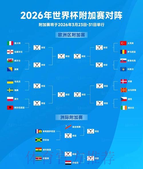 2026年世界杯比分预测与稳定性分析